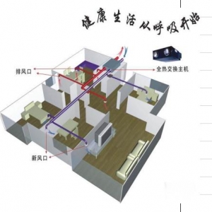 江西新風系統(tǒng)